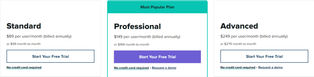 Sprout Social Pricing Plan